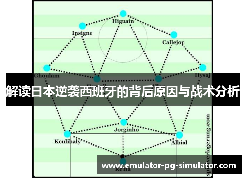 解读日本逆袭西班牙的背后原因与战术分析