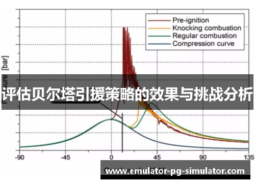 评估贝尔塔引援策略的效果与挑战分析