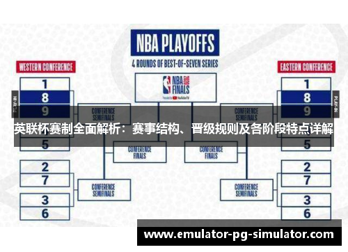 英联杯赛制全面解析：赛事结构、晋级规则及各阶段特点详解