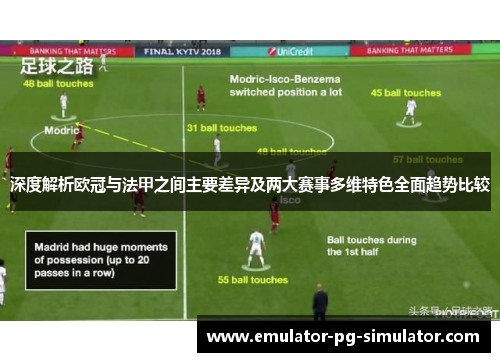 深度解析欧冠与法甲之间主要差异及两大赛事多维特色全面趋势比较