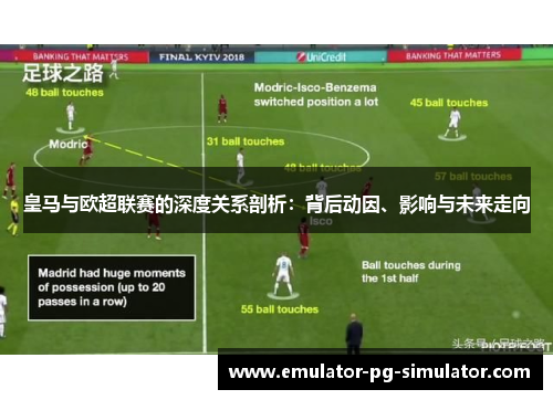 皇马与欧超联赛的深度关系剖析：背后动因、影响与未来走向