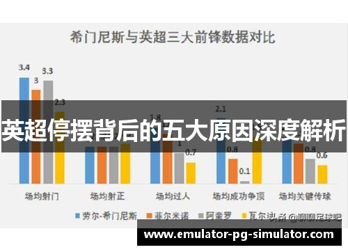 英超停摆背后的五大原因深度解析