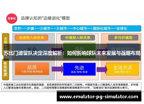 苏比门迪留队决定深度解析：如何影响球队未来发展与战略布局